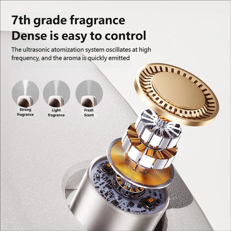 Automatic Aromatherapy Diffuse - đánh giá và giá Lavender Oil