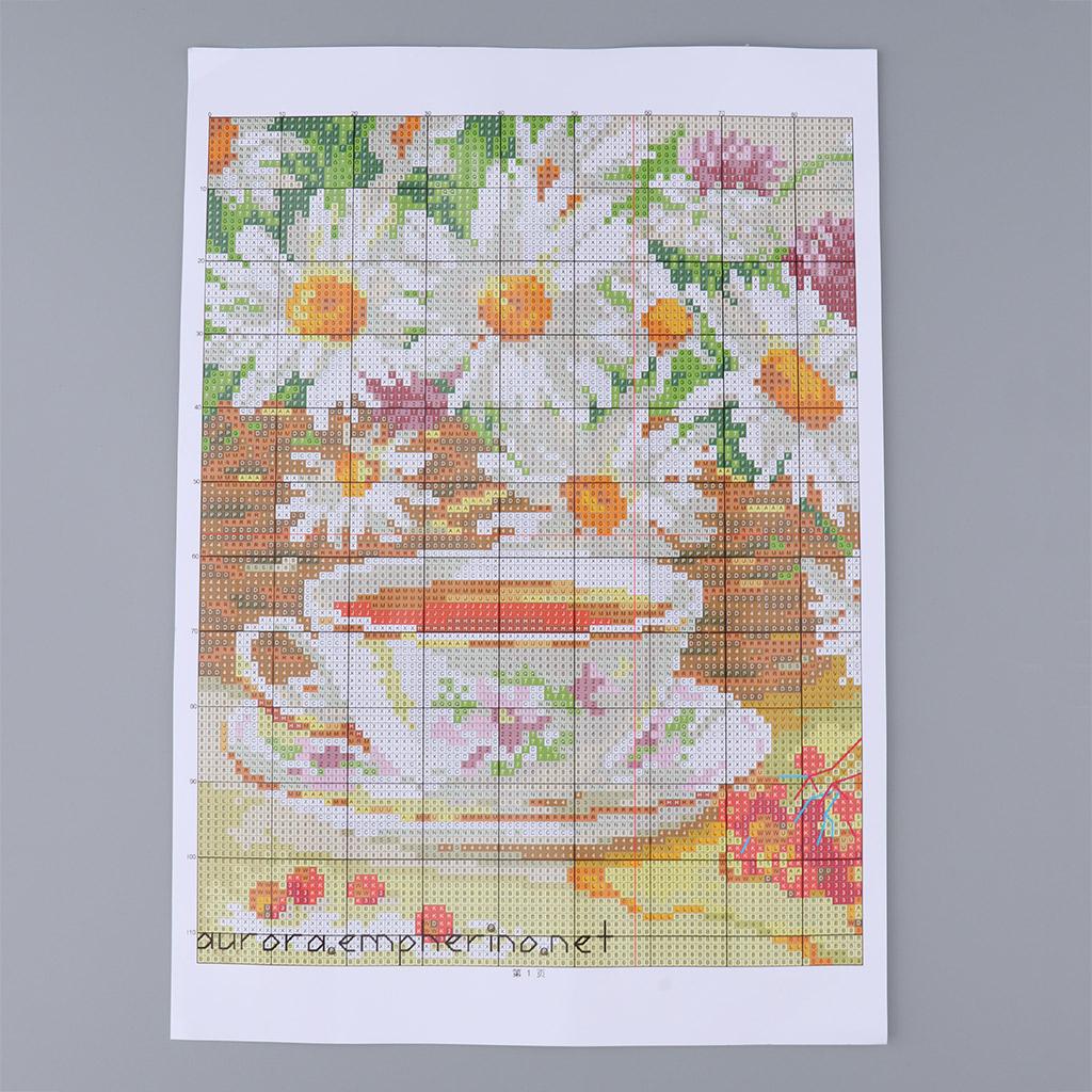 Cross Stitch Printed Canvas Ch - đánh giá và giá Chamomile Tea