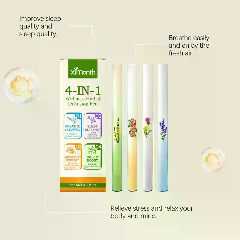 In 1 Herbal Diffuser Set Herba - đánh giá và giá Herbal Tea