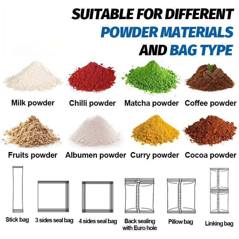 Envasadora Chili Turmeric Powd - đánh giá và giá Turmeric